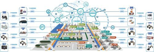 華為云與益?？萍紤?zhàn)略攜手，共繪智能制造新藍(lán)圖，賦能企業(yè)品牌管理升級(jí)